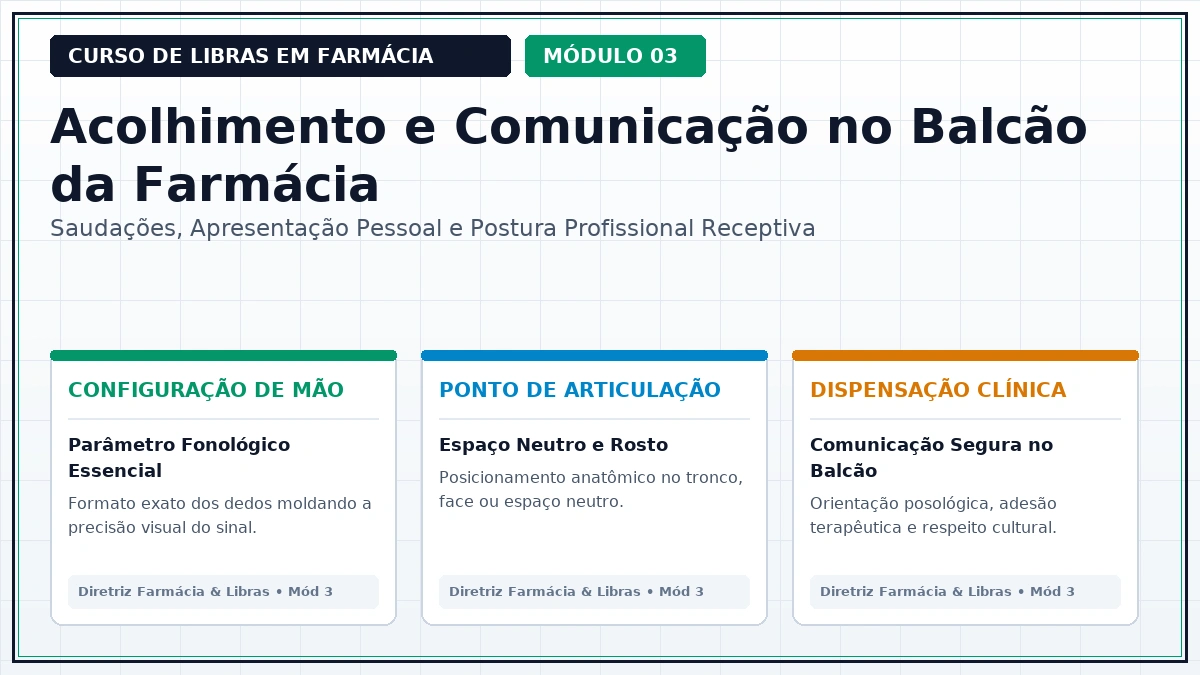 Capa ilustrativa do artigo: Curso de Libras em Farmácia — Aula 036 — Orientando sobre o Tempo de Espera — Aguarde um Minuto e Estou Buscando seu Remédio