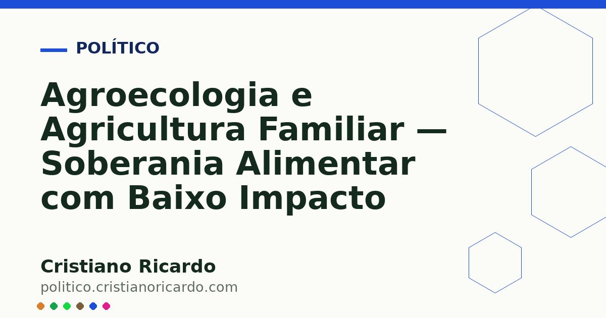 Card OG automático: Agroecologia e Agricultura Familiar — Soberania Alimentar com Baixo Impacto
