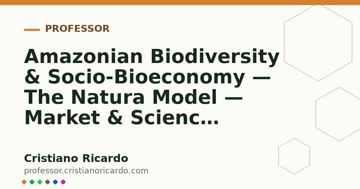 Card OG automático: Amazonian Biodiversity & Socio-Bioeconomy — The Natura Model — Market & Science Review 2025