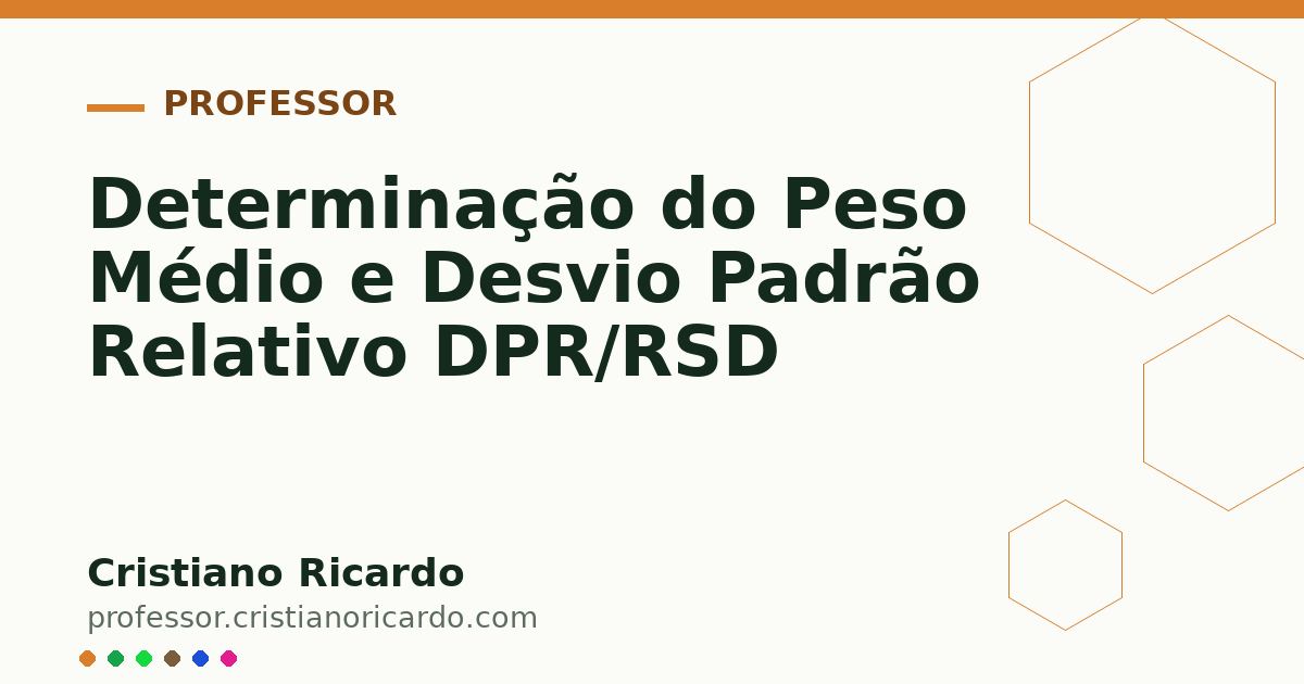Card OG automático: Determinação do Peso Médio e Desvio Padrão Relativo DPR/RSD