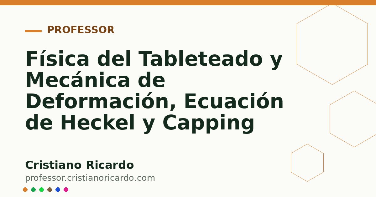Card OG automático: Física del Tableteado y Mecánica de Deformación, Ecuación de Heckel y Capping