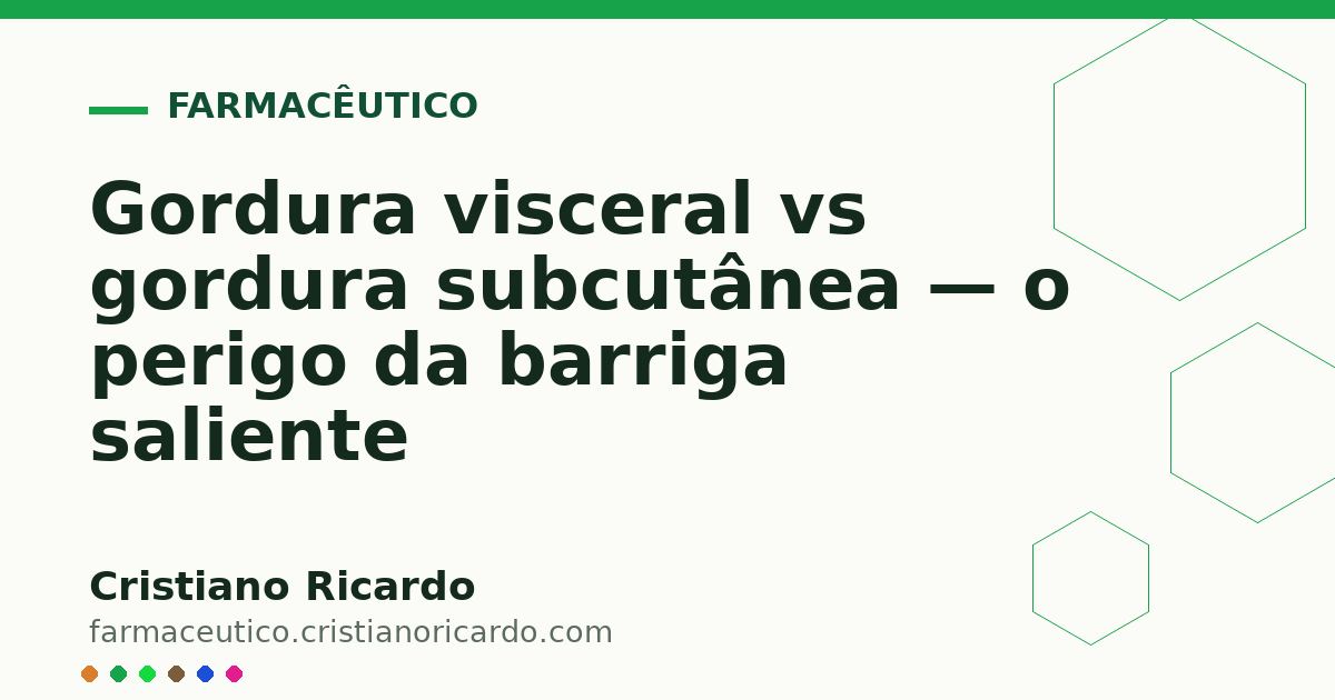 Card OG automático: Gordura visceral vs gordura subcutânea — o perigo da barriga saliente