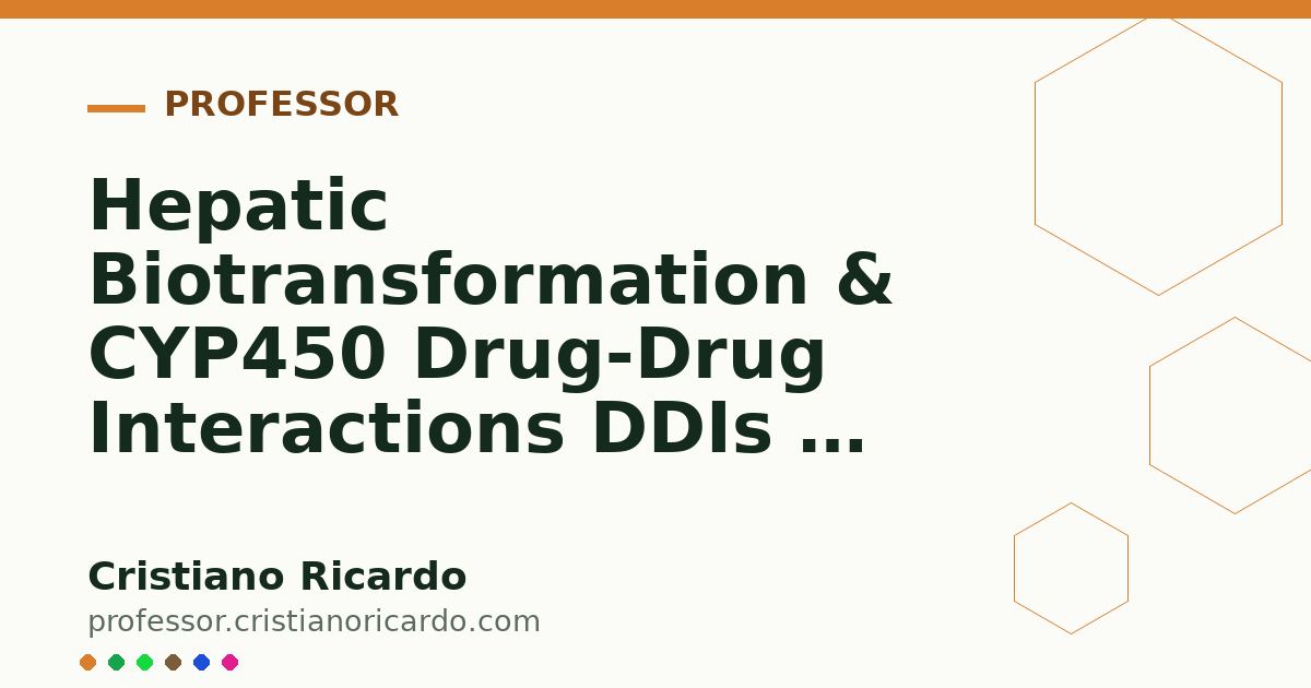 Card OG automático: Hepatic Biotransformation & CYP450 Drug-Drug Interactions DDIs — Clinical Treatise 2011