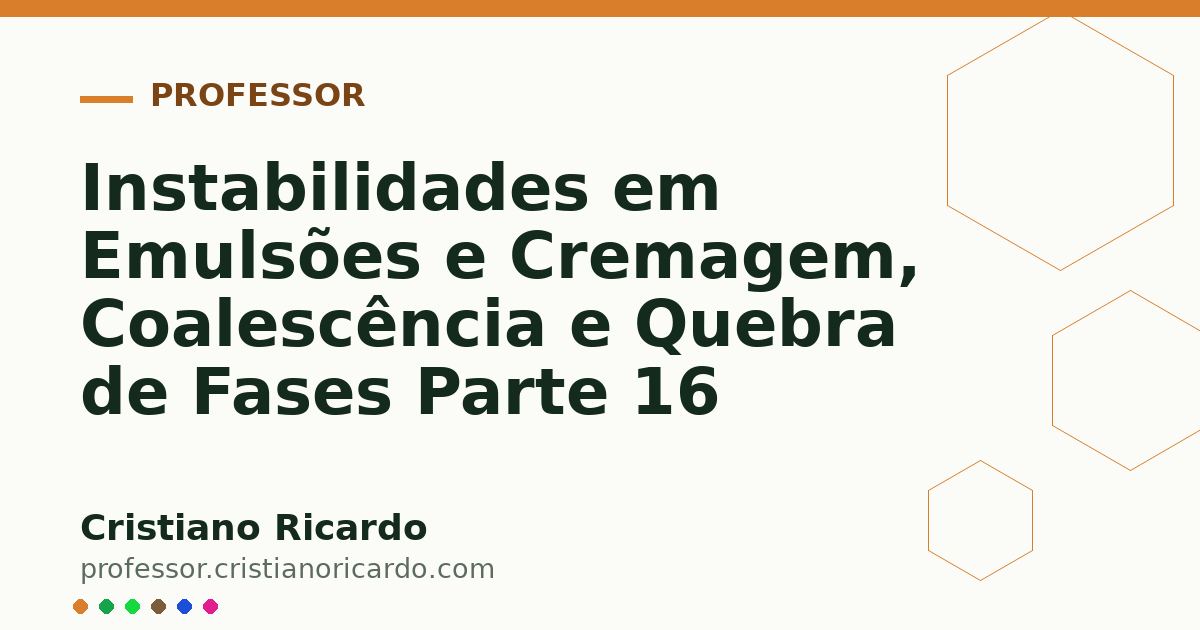 Card OG automático: Instabilidades em Emulsões e Cremagem, Coalescência e Quebra de Fases Parte 16