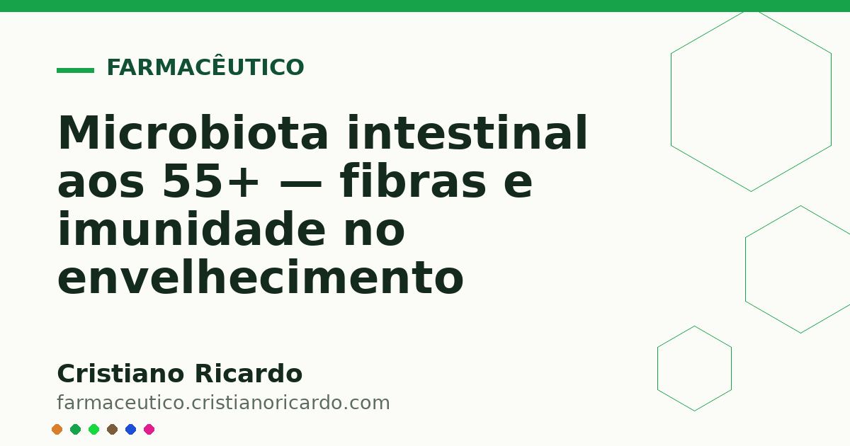 Card OG automático: Microbiota intestinal aos 55+ — fibras e imunidade no envelhecimento