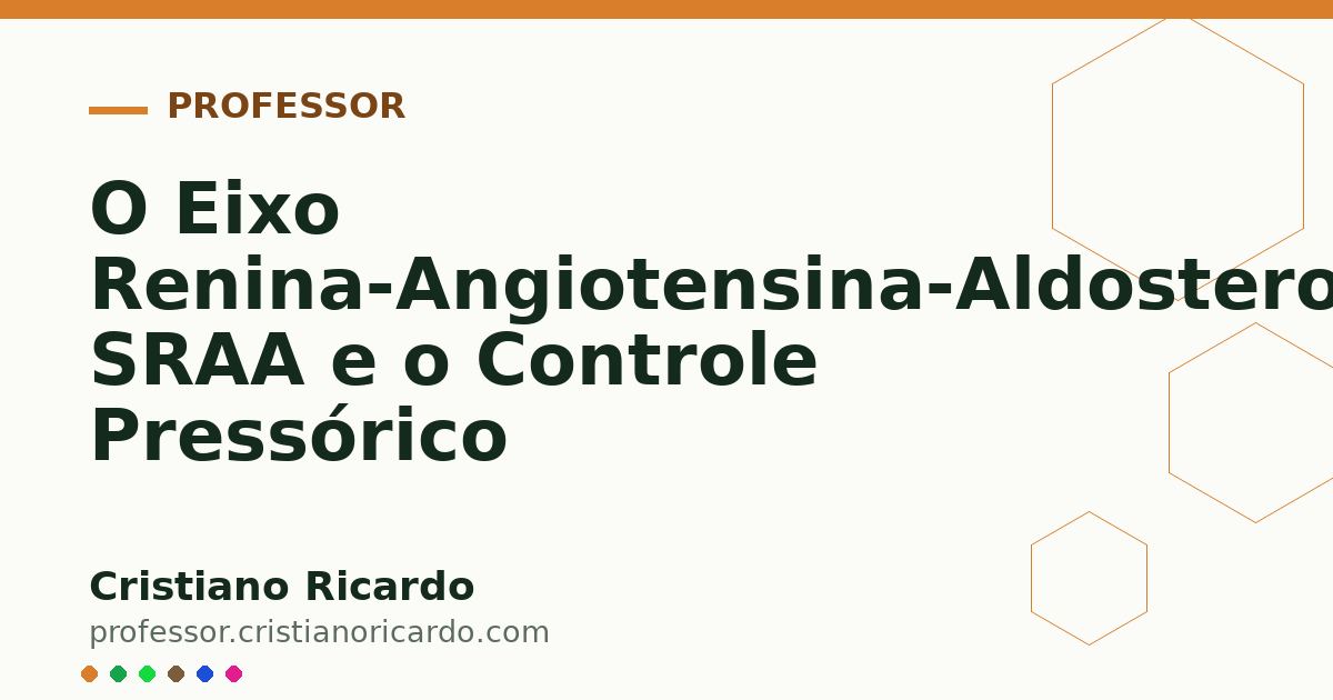 Card OG automático: O Eixo Renina-Angiotensina-Aldosterona SRAA e o Controle Pressórico