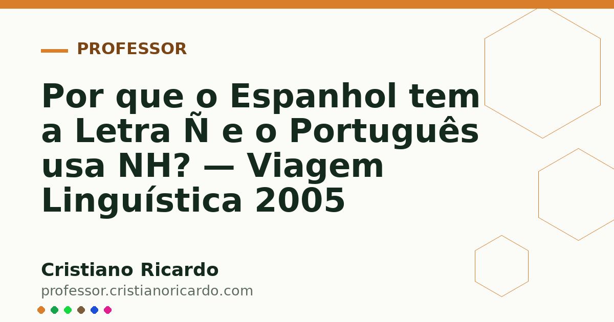 Card OG automático: Por que o Espanhol tem a Letra Ñ e o Português usa NH? — Viagem Linguística 2005
