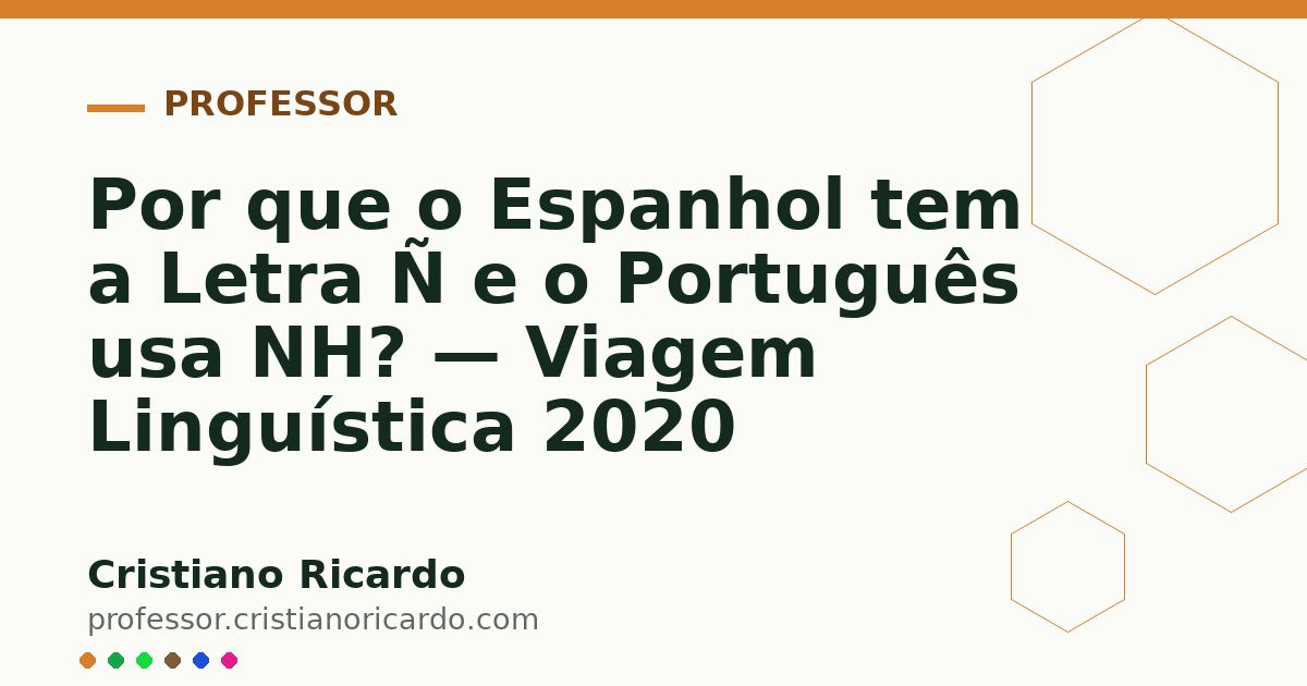 Card OG automático: Por que o Espanhol tem a Letra Ñ e o Português usa NH? — Viagem Linguística 2020