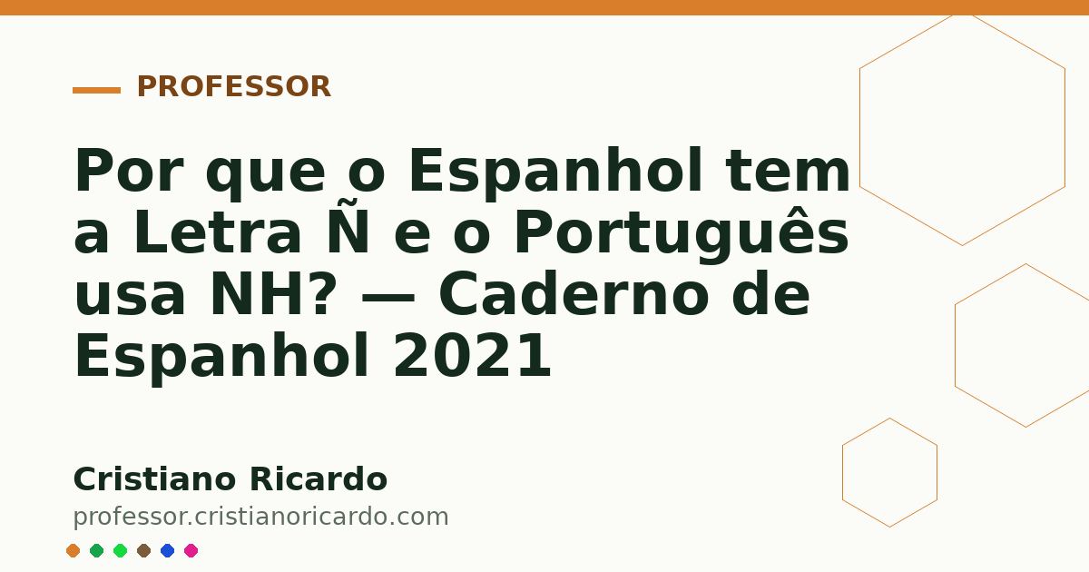 Card OG automático: Por que o Espanhol tem a Letra Ñ e o Português usa NH? — Caderno de Espanhol 2021