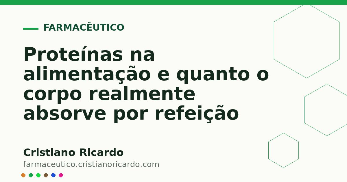 Card OG automático: Proteínas na alimentação e quanto o corpo realmente absorve por refeição