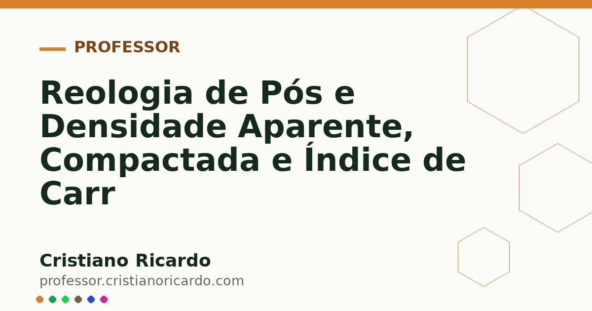 Card OG automático: Reologia de Pós e Densidade Aparente, Compactada e Índice de Carr