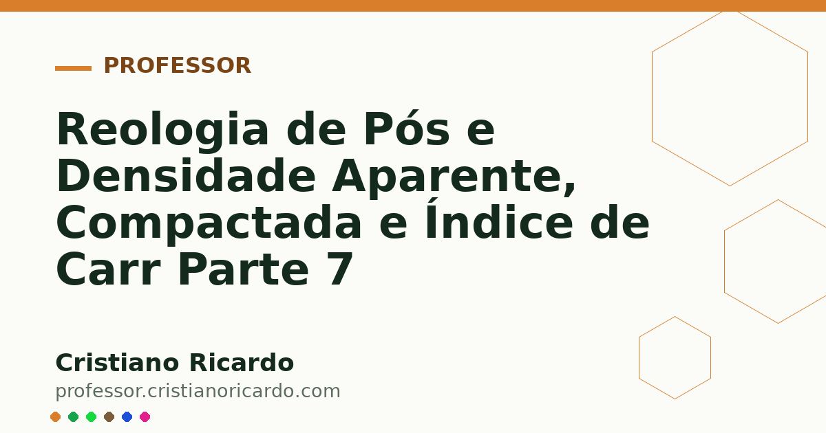 Card OG automático: Reologia de Pós e Densidade Aparente, Compactada e Índice de Carr Parte 7