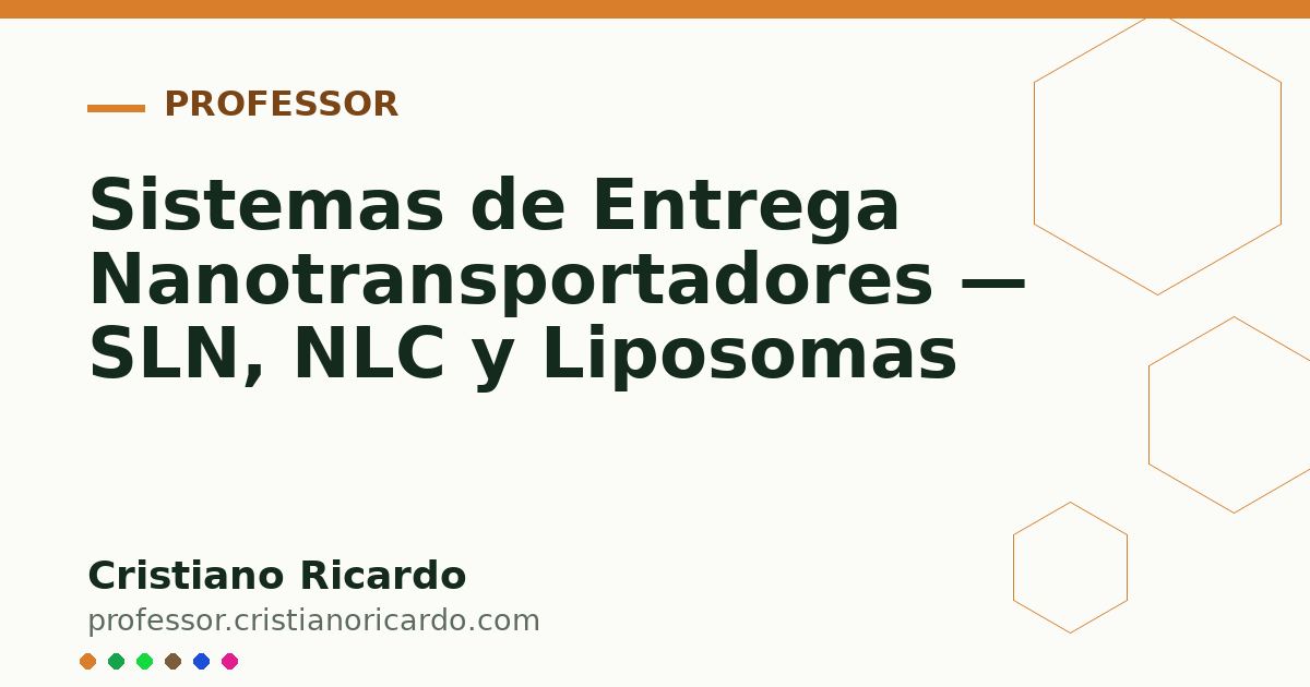 Card OG automático: Sistemas de Entrega Nanotransportadores — SLN, NLC y Liposomas