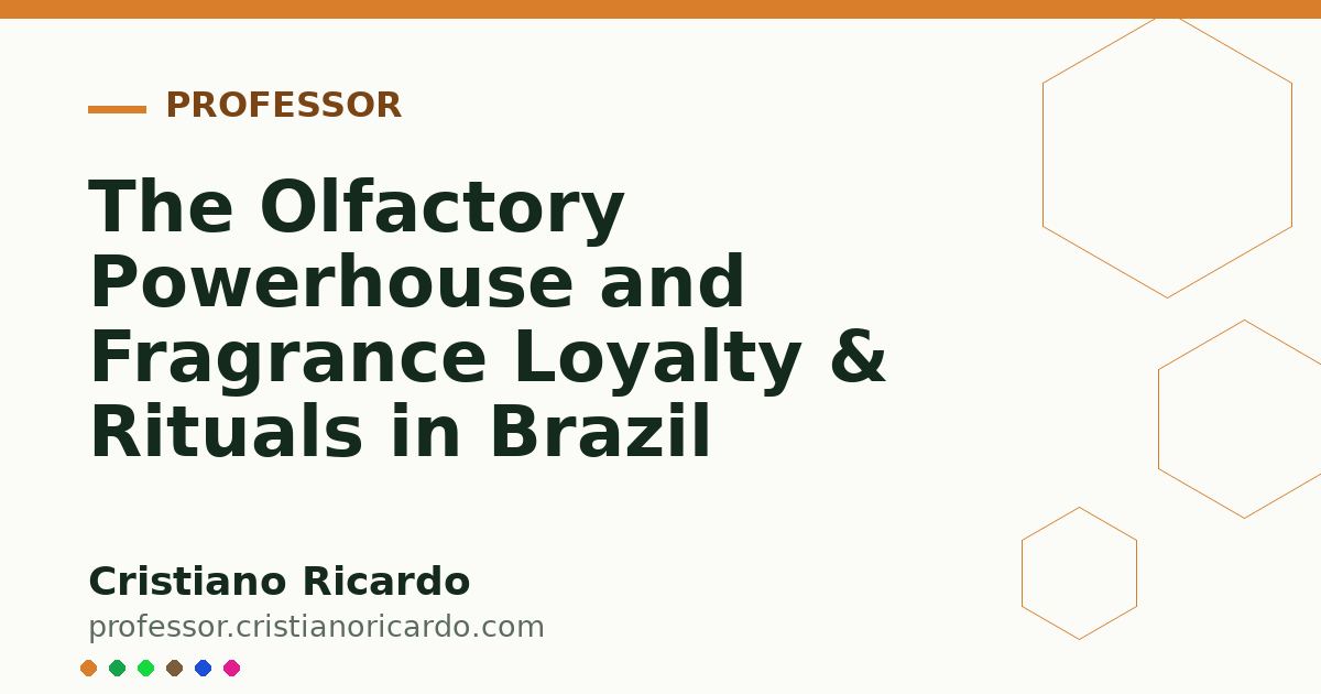 Card OG automático: The Olfactory Powerhouse and Fragrance Loyalty & Rituals in Brazil