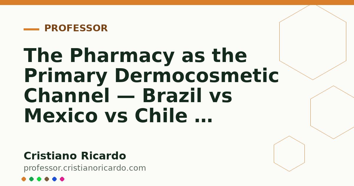 Card OG automático: The Pharmacy as the Primary Dermocosmetic Channel — Brazil vs Mexico vs Chile — Market & Science Review 2019