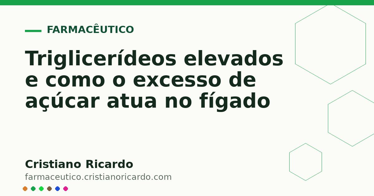 Card OG automático: Triglicerídeos elevados e como o excesso de açúcar atua no fígado